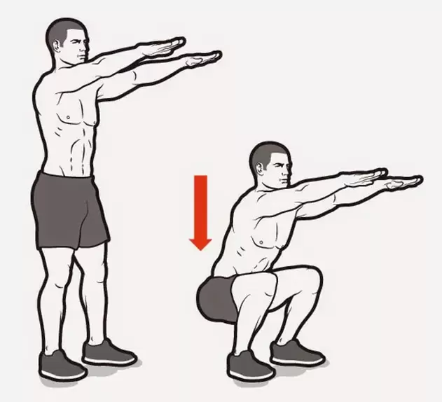 Squats specifically to stimulate the perineal muscles